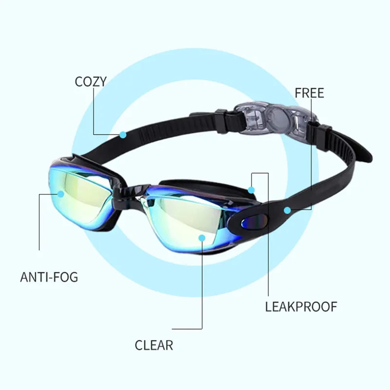 "Anti-Fog UV Protection Swimming Goggles for Adults"